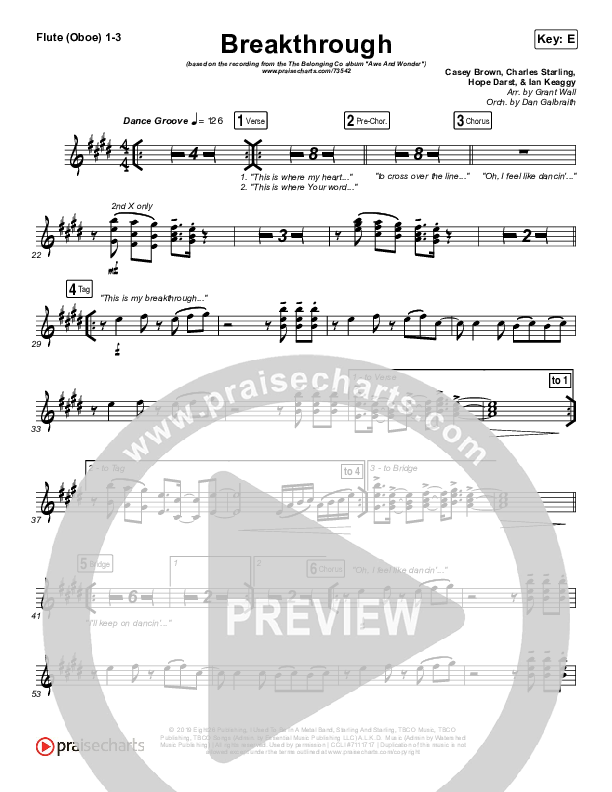 Breakthrough Wind Pack (The Belonging Co / Hope Darst)