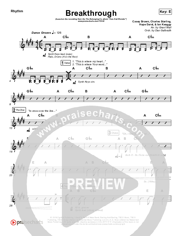 Breakthrough Rhythm Chart (The Belonging Co / Hope Darst)