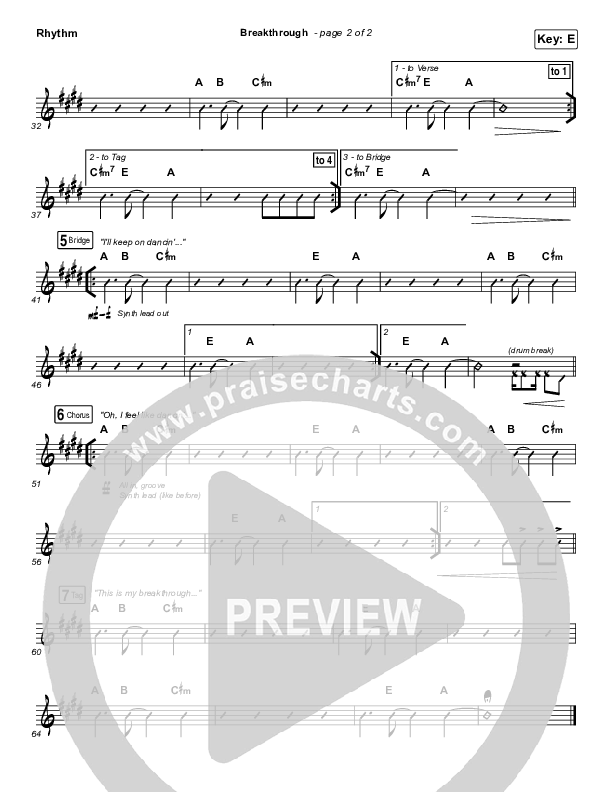 Breakthrough Rhythm Chart (The Belonging Co / Hope Darst)