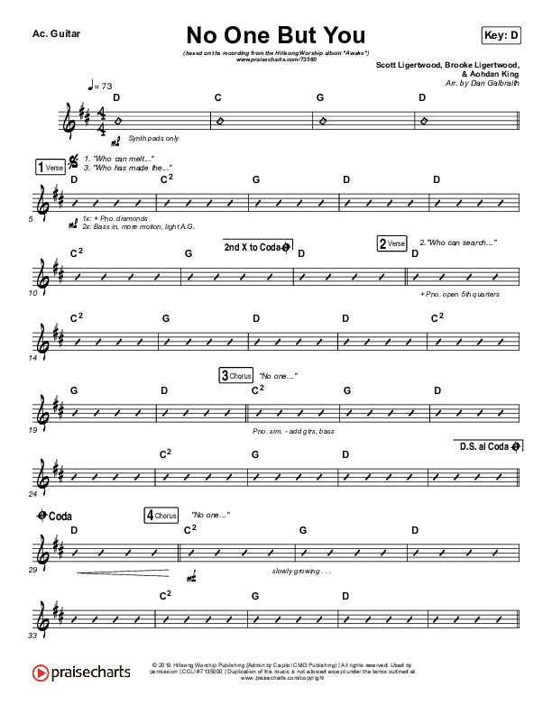 No One But You Acoustic Guitar (Hillsong Worship)