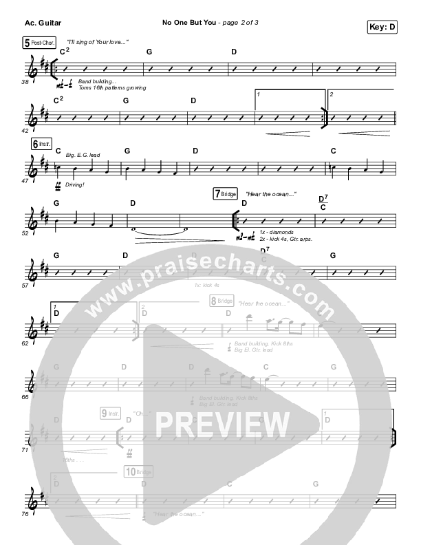 No One But You Acoustic Guitar (Hillsong Worship)