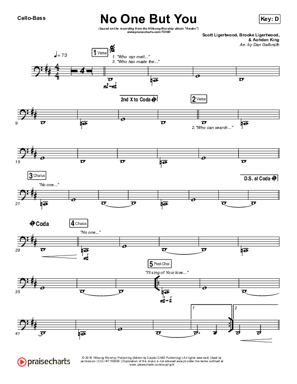 No One But You Cello/Bass (Hillsong Worship)