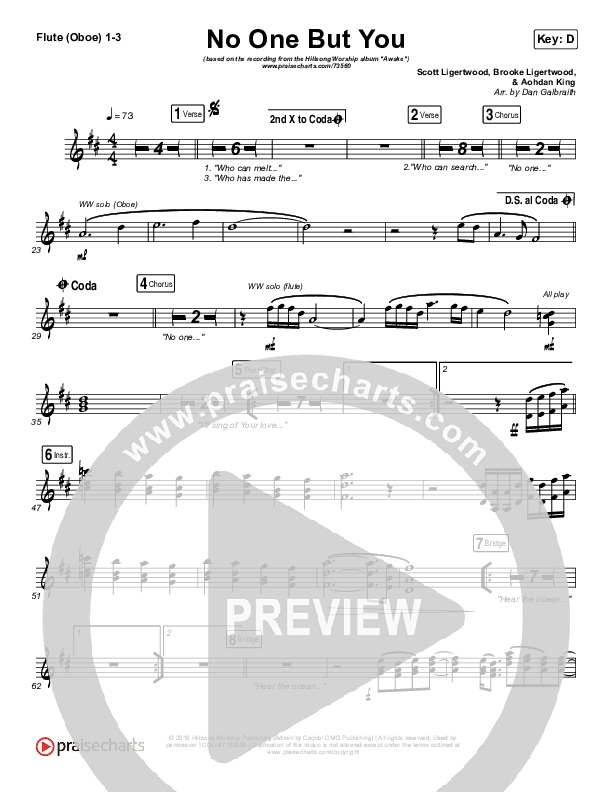 No One But You Flute/Oboe 1/2/3 (Hillsong Worship)