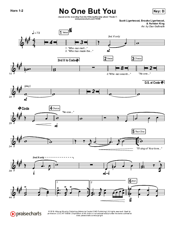 No One But You Brass Pack (Hillsong Worship)