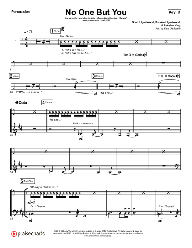 No One But You Percussion (Hillsong Worship)