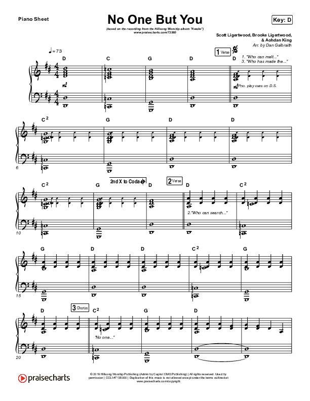 No One But You Piano Sheet (Hillsong Worship)