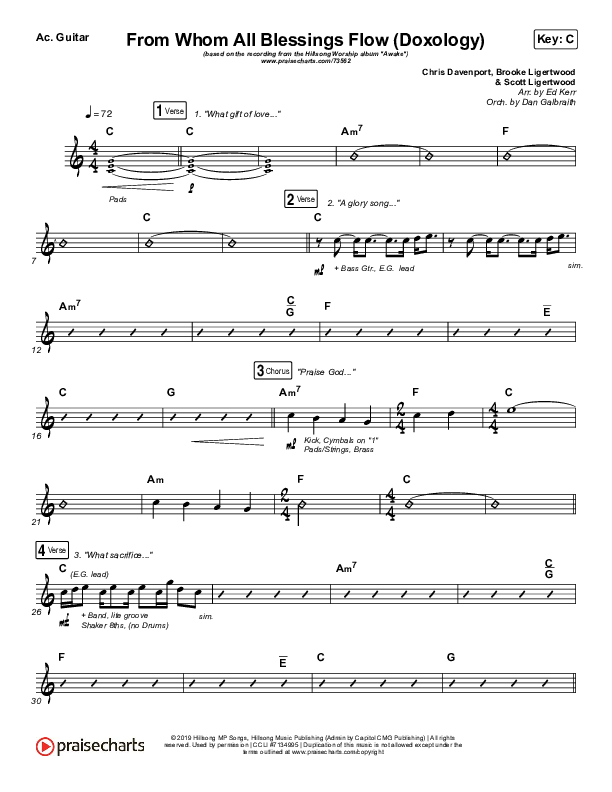 From Whom All Blessings Flow (Doxology) Acoustic Guitar (Hillsong Worship)