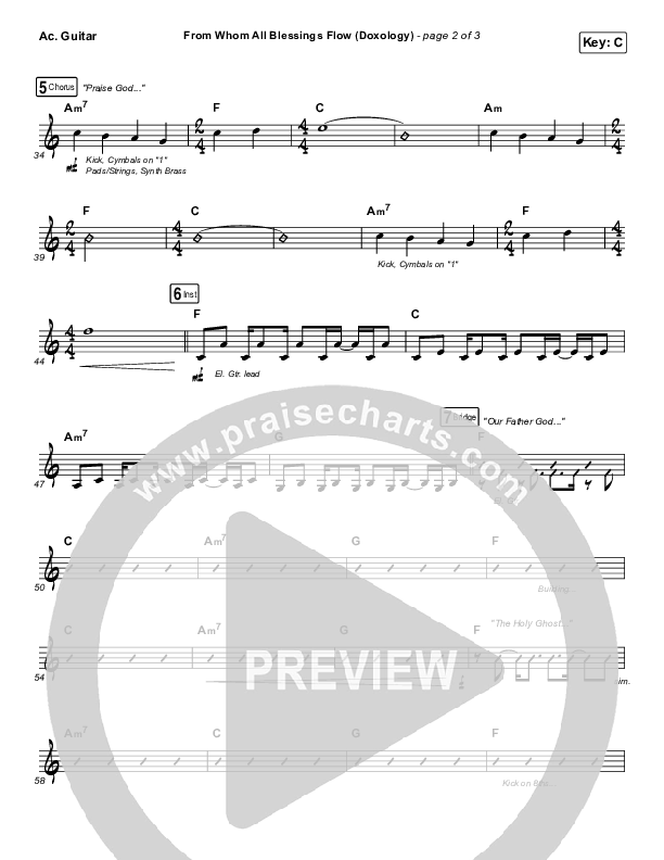 From Whom All Blessings Flow (Doxology) Acoustic Guitar (Hillsong Worship)