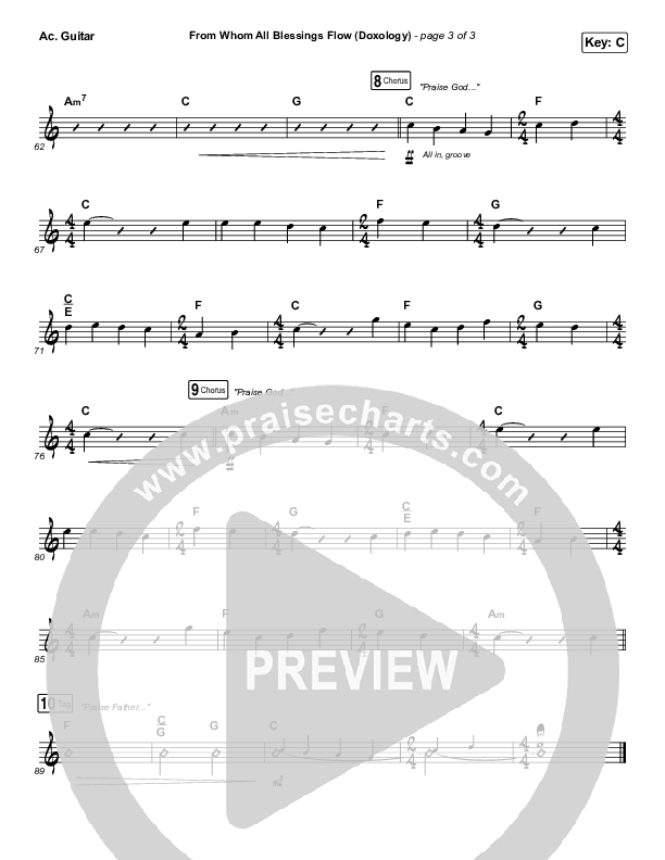 From Whom All Blessings Flow (Doxology) Acoustic Guitar (Hillsong Worship)