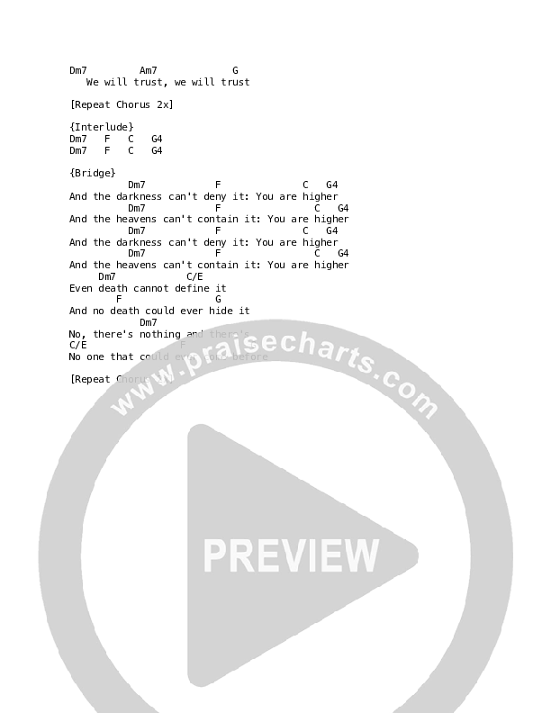 Above It All (Live) Chord Chart (Leeland)