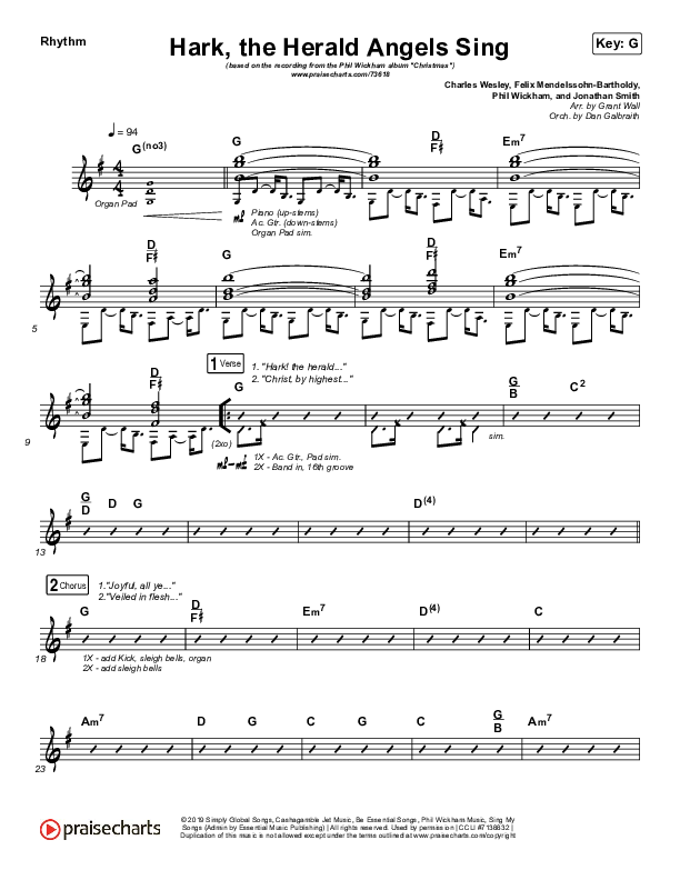Hark The Herald Angels Sing Rhythm Chart (Phil Wickham)