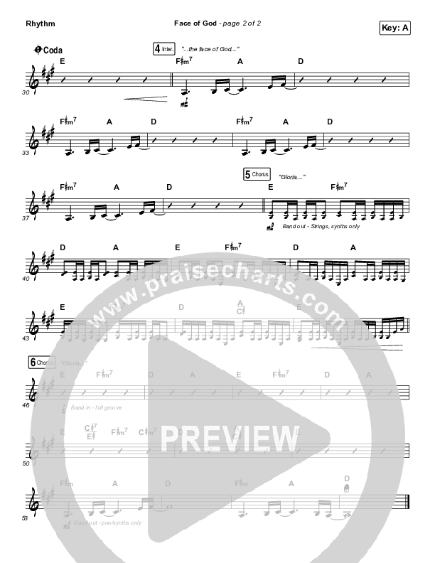 Face Of God Rhythm Chart (Phil Wickham)