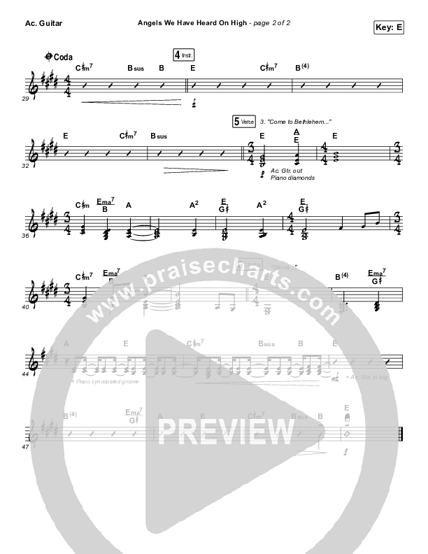 Angels We Have Heard On High Acoustic Guitar (Phil Wickham)