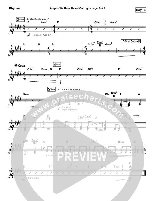 Angels We Have Heard On High Rhythm Chart (Phil Wickham)