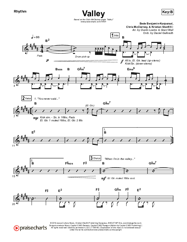 Valley Rhythm Chart (Chris McClarney)