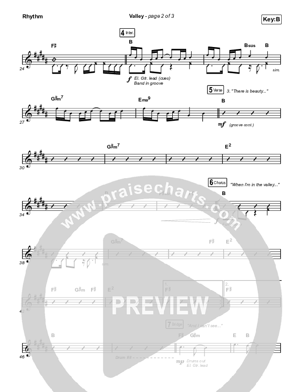 Valley Rhythm Chart (Chris McClarney)