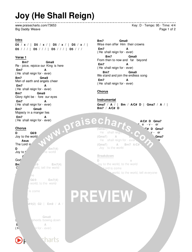 Joy (He Shall Reign) Chords & Lyrics (Big Daddy Weave)