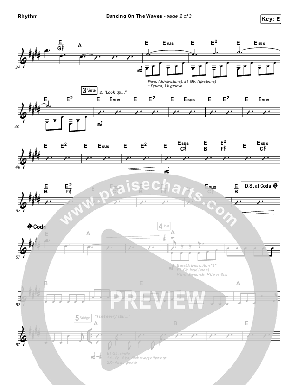 Dancing On The Waves (Live) Rhythm Chart (We The Kingdom)