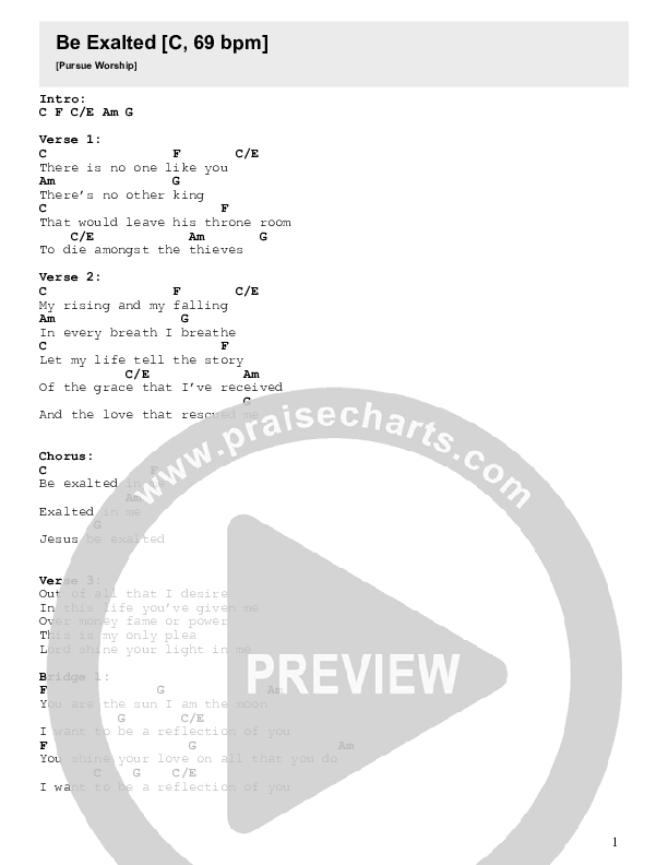 Be Exalted Chords & Lyrics (Pursue Worship)