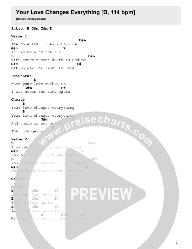 Your Love Changes Everything Chords & Lyrics (Pursue Worship)