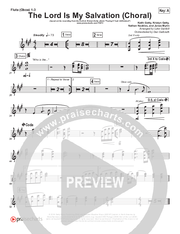 The Lord Is My Salvation (Choral Anthem SATB) Wind Pack (Keith & Kristyn Getty / Arr. Luke Gambill)