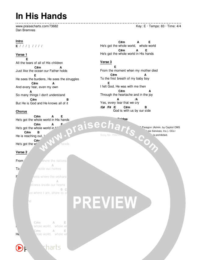 In His Hands Chords PDF (Dan Bremnes) PraiseCharts
