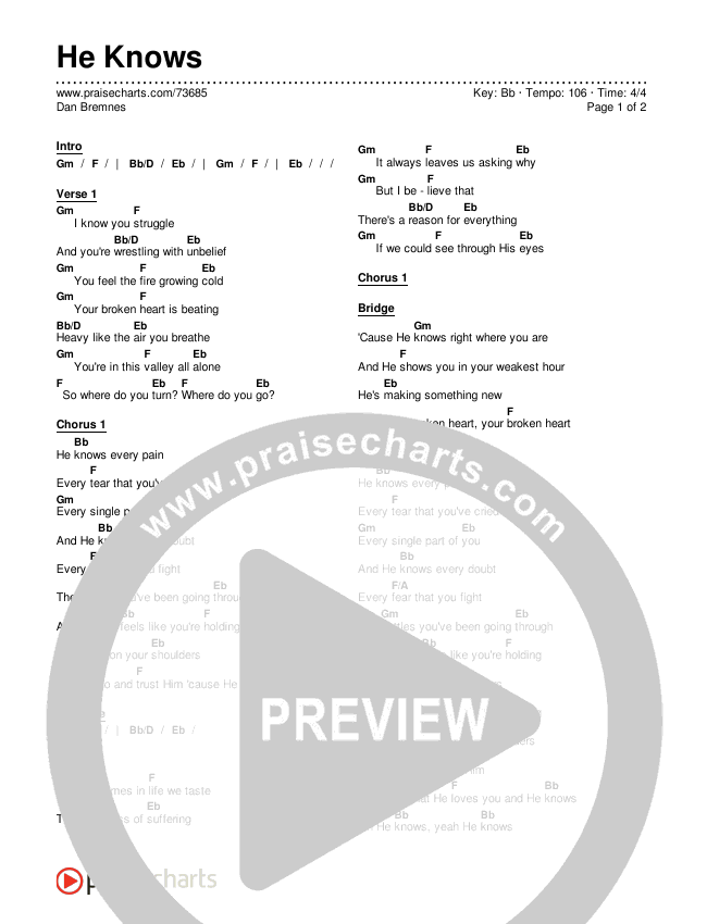 He Knows Chords & Lyrics (Dan Bremnes)