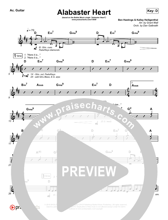 Acoustic Guitar Keys Chart