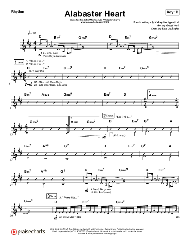 Alabaster Heart (Live) Rhythm Chart (kalley / Bethel Music)