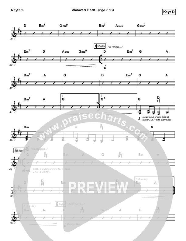 Alabaster Heart (Live) Rhythm Chart (kalley / Bethel Music)