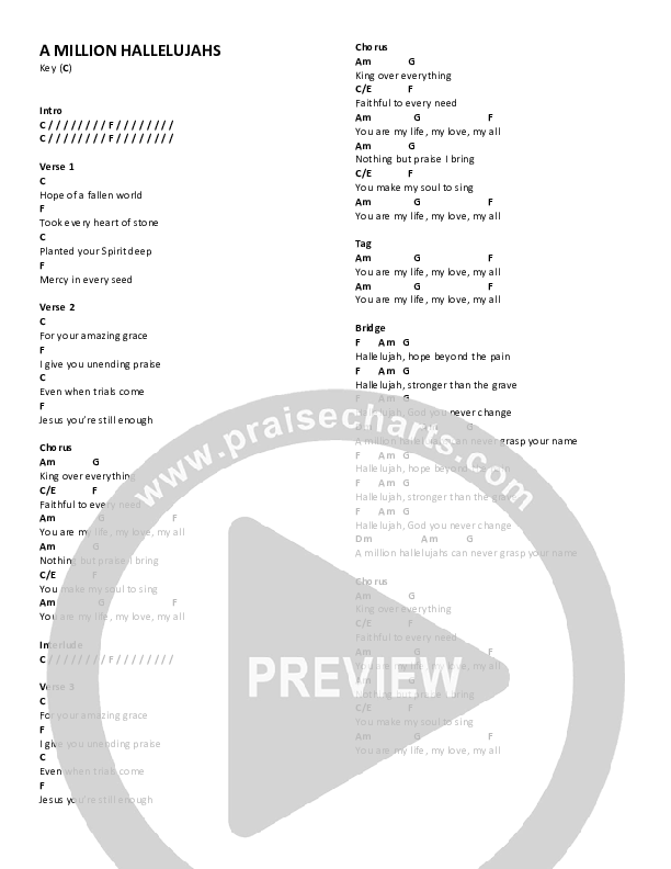 A Million Hallelujahs Chords & Lyrics (Lifepoint Worship)