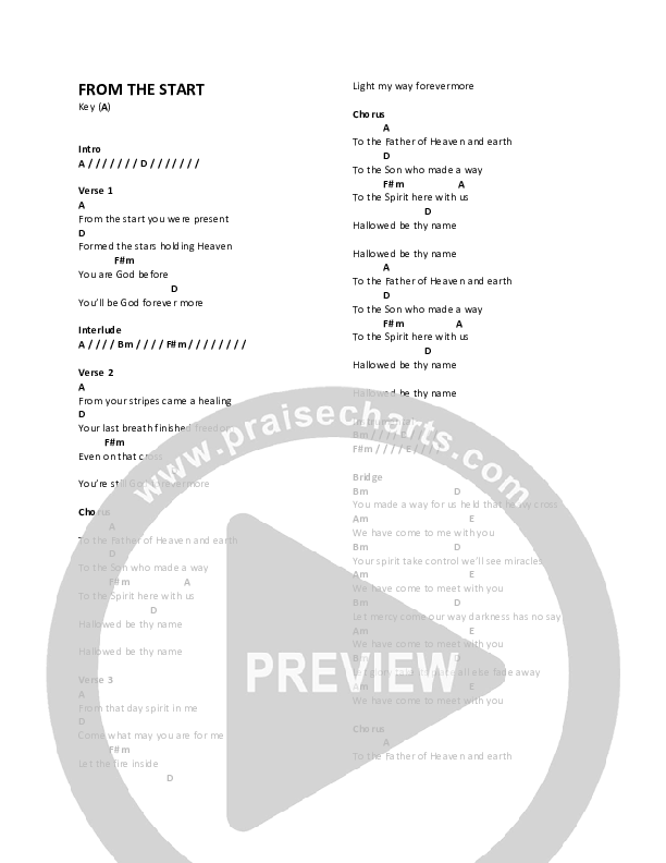 From The Start Chords & Lyrics (Lifepoint Worship)
