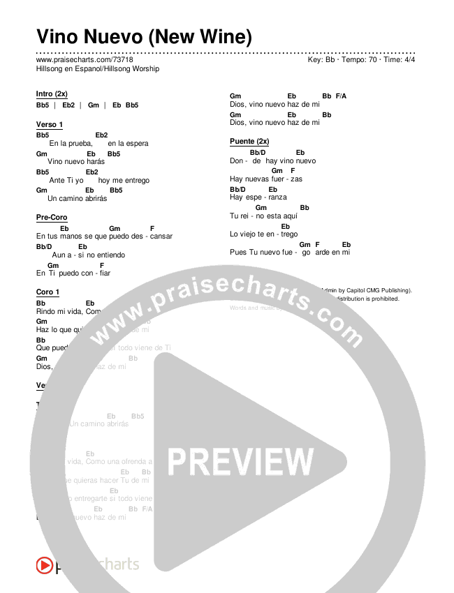 Chart En Espanol