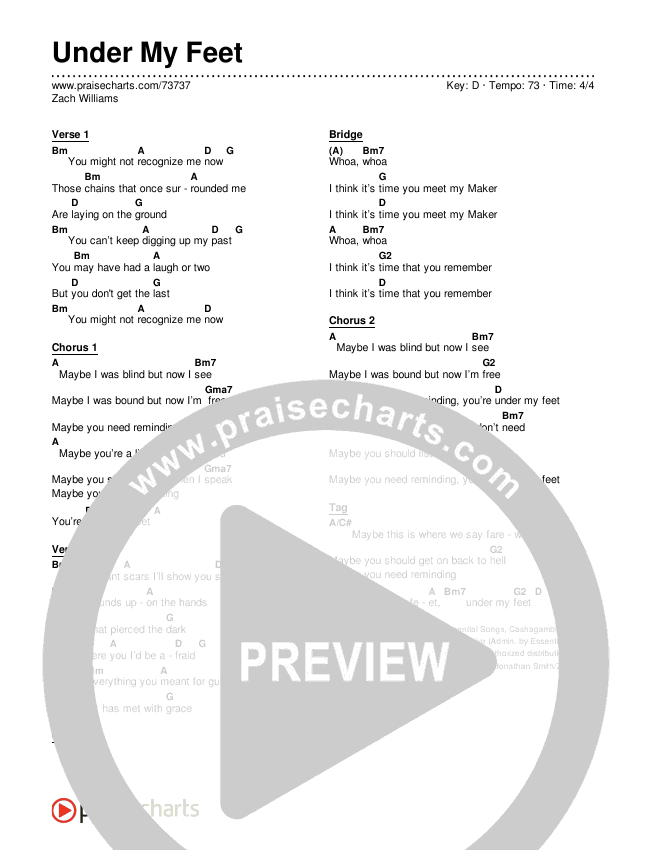 Under My Feet Chords & Lyrics (Zach Williams)