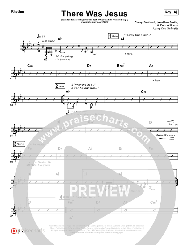 There Was Jesus Rhythm Chart (Zach Williams / Dolly Parton)