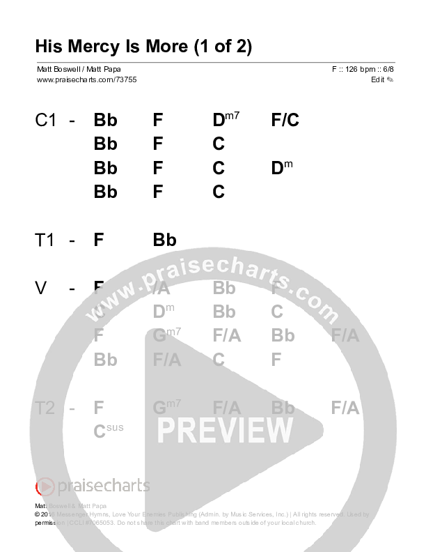 His Mercy Is More Stage Chart (Matt Boswell / Matt Papa)