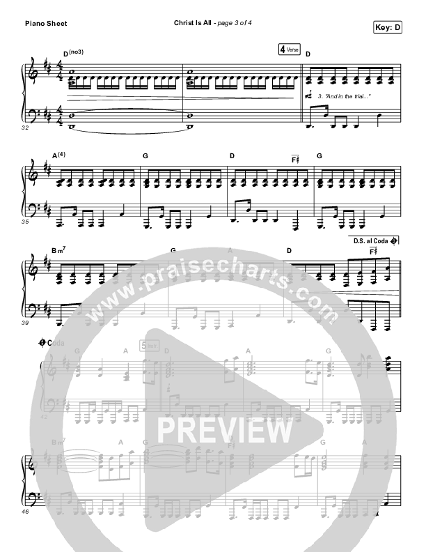 Christ Is All Piano Sheet (Matt Boswell / Matt Papa)