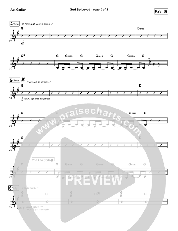 God So Loved (Live) Acoustic Guitar (We The Kingdom)