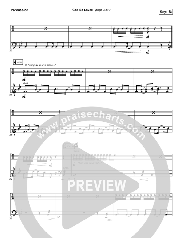 God So Loved (Live) Percussion (We The Kingdom)