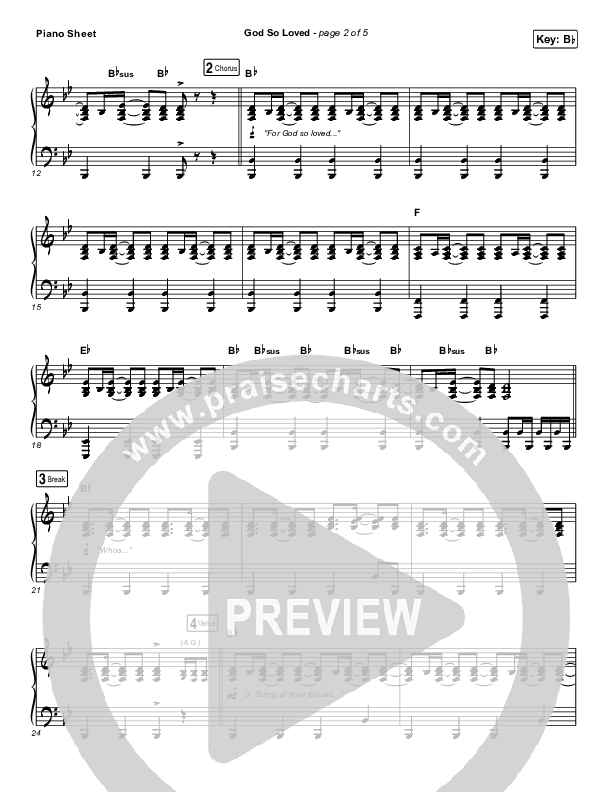 God So Loved (Live) Piano Sheet (We The Kingdom)