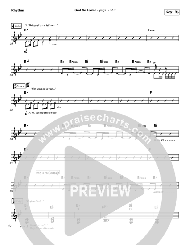 God So Loved (Live) Rhythm Chart (We The Kingdom)