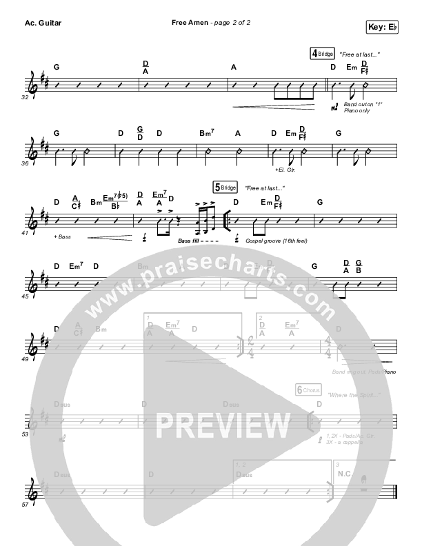 Free Amen Acoustic Guitar (We The Kingdom)