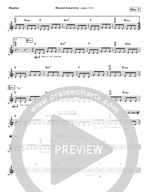 Blessed Assurance Rhythm Chart (Jeremy Riddle)