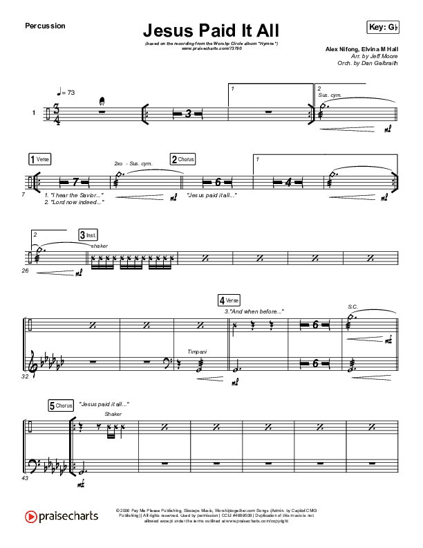 Jesus Paid It All Percussion (Kim Walker-Smith / Worship Circle)