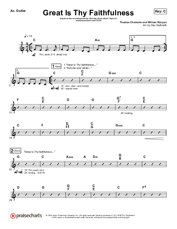 Great Is Thy Faithfulness Acoustic Guitar (Christy Nockels)