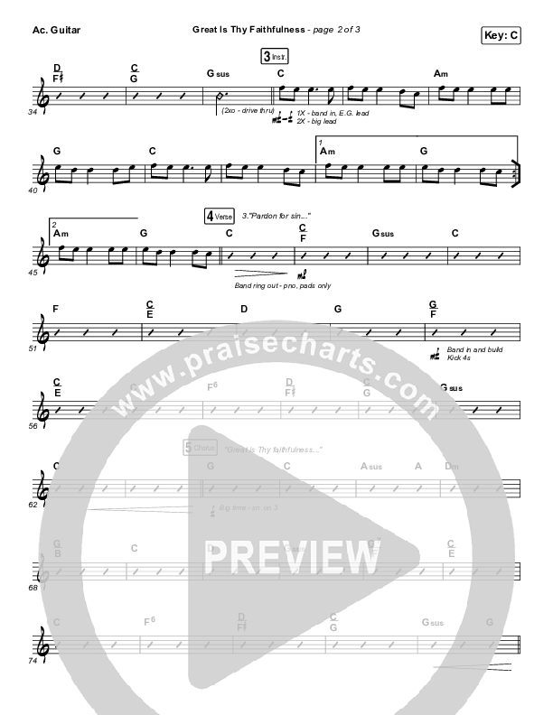 Great Is Thy Faithfulness Acoustic Guitar (Christy Nockels)