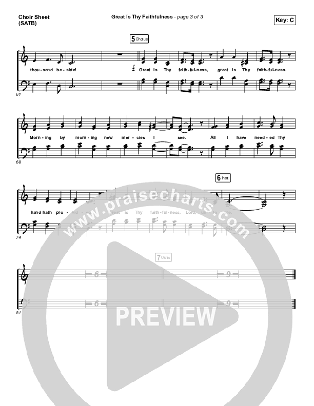 Great Is Thy Faithfulness Choir Vocals (SATB) (Christy Nockels)