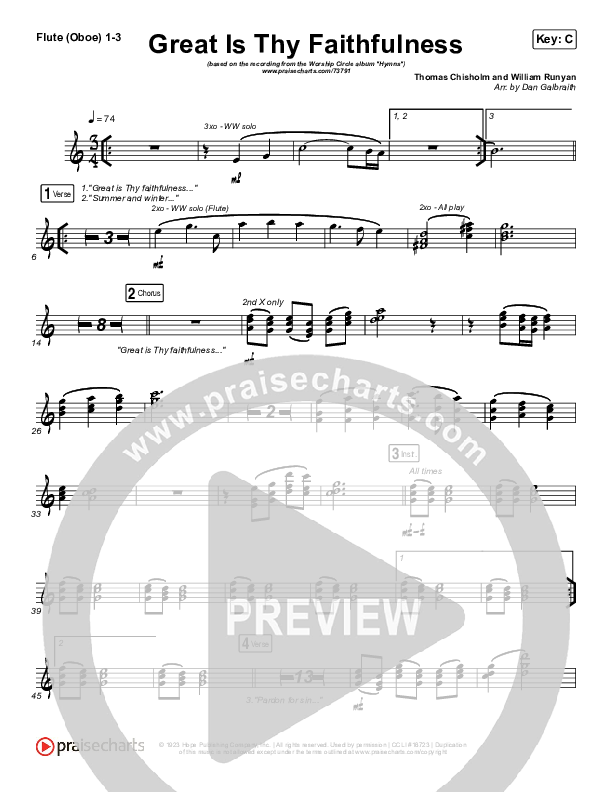 Great Is Thy Faithfulness Flute/Oboe 1/2/3 (Christy Nockels)