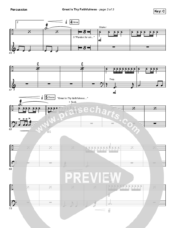 Great Is Thy Faithfulness Percussion (Christy Nockels)