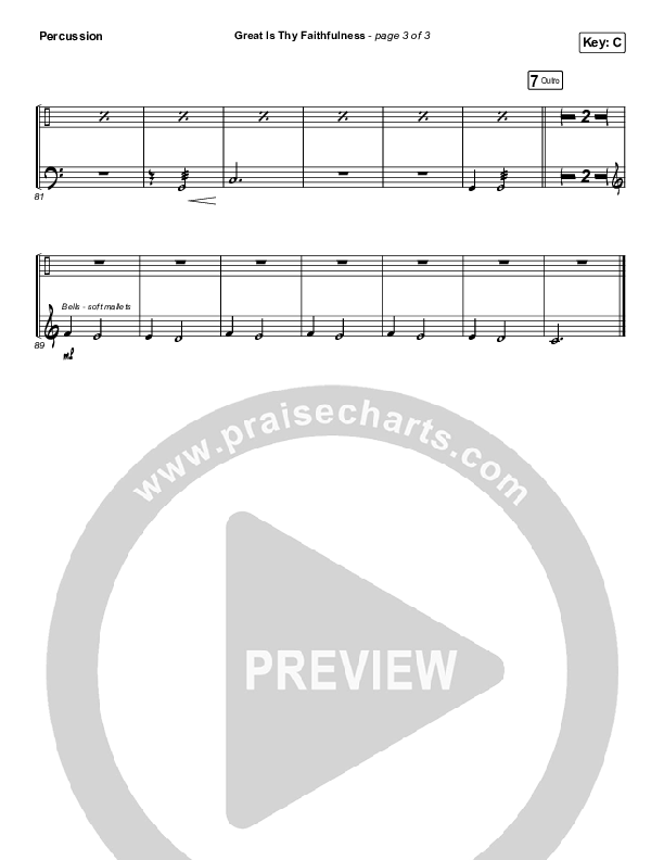 Great Is Thy Faithfulness Percussion (Christy Nockels)